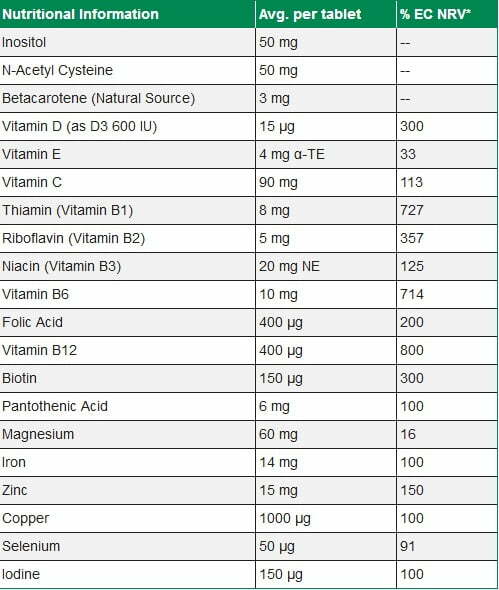 Pregnacare conception 30 таблети - Image 2