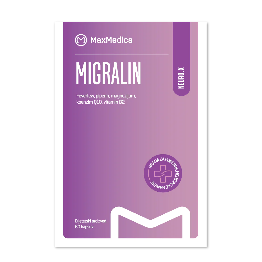 MaxMedica Migralin