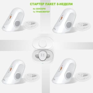 CGM 8-недели СТАРТЕР ПАКЕТ, Yuwell Anytime сензори